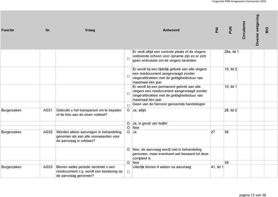 Burgerzaken AG33 Binnen welke periode verstrekt u een reisdocument c.q. wordt een beslissing op de aanvraag genomen?