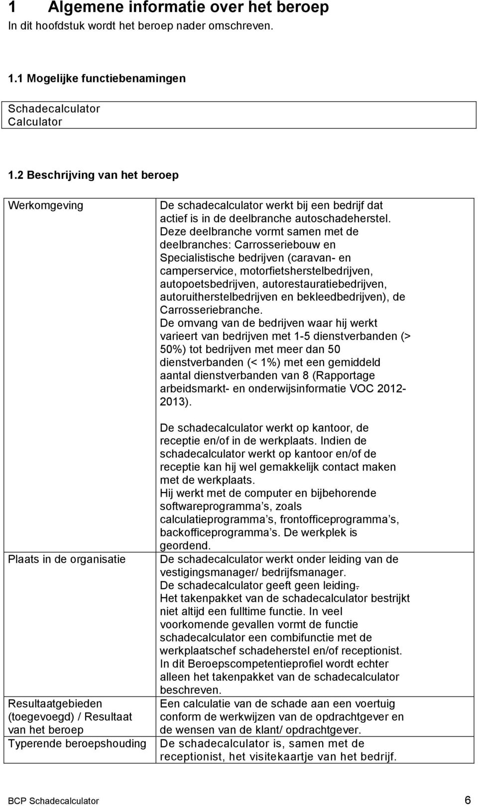 actief is in de deelbranche autoschadeherstel.