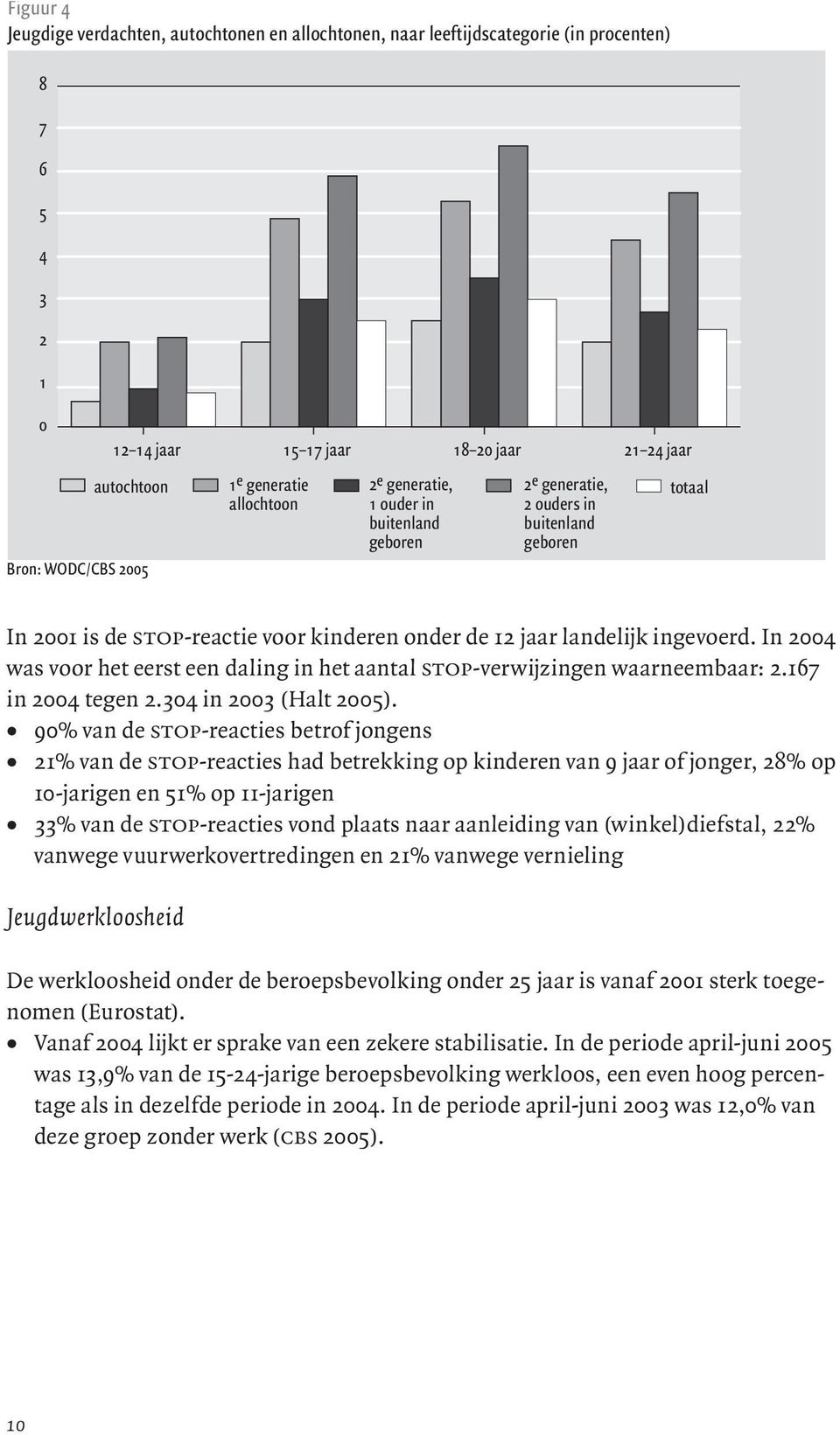 90% van de stop-reacties betrof jongens 21% van de stop-reacties had betrekking op kinderen van 9 jaar of jonger, 28% op 10-jarigen en 51% op 11-jarigen 33% van de stop-reacties vond plaats naar