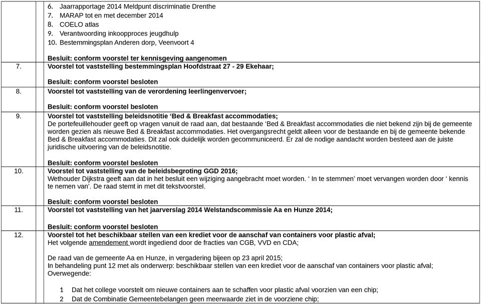 Voorstel tot vaststelling bestemmingsplan Hoofdstraat 27-29 Ekehaar; Besluit: conform voorstel besloten 8.
