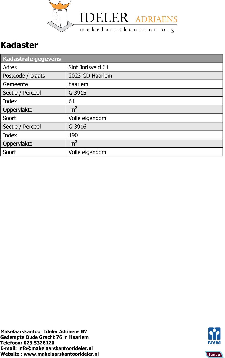 Perceel G 3915 Index 61 Oppervlakte m 2 Soort Volle eigendom