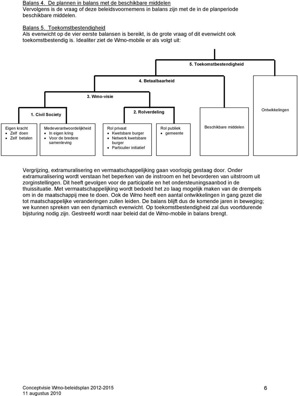 Toekomstbestendigheid 4. Betaalbaarheid 3. Wmo-visie 1. Civil Society 2.