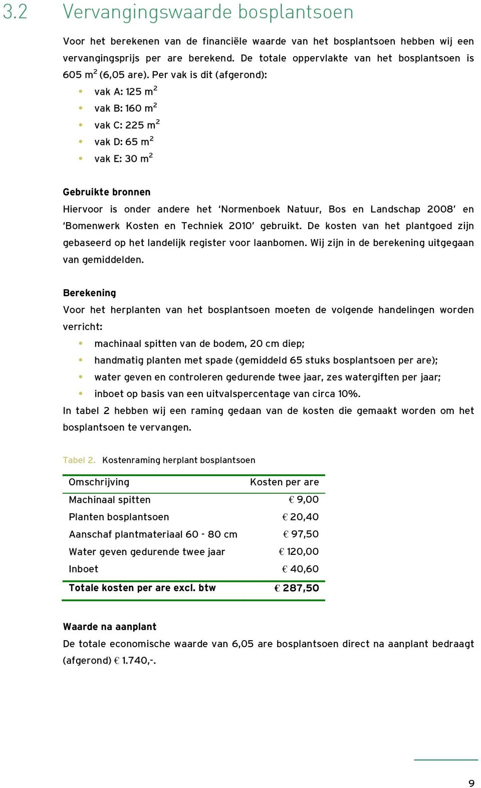 Per vak is dit (afgerond): vak A: 125 m 2 vak B: 160 m 2 vak C: 225 m 2 vak D: 65 m 2 vak E: 30 m 2 Gebruikte bronnen Hiervoor is onder andere het Normenboek Natuur, Bos en Landschap 2008 en