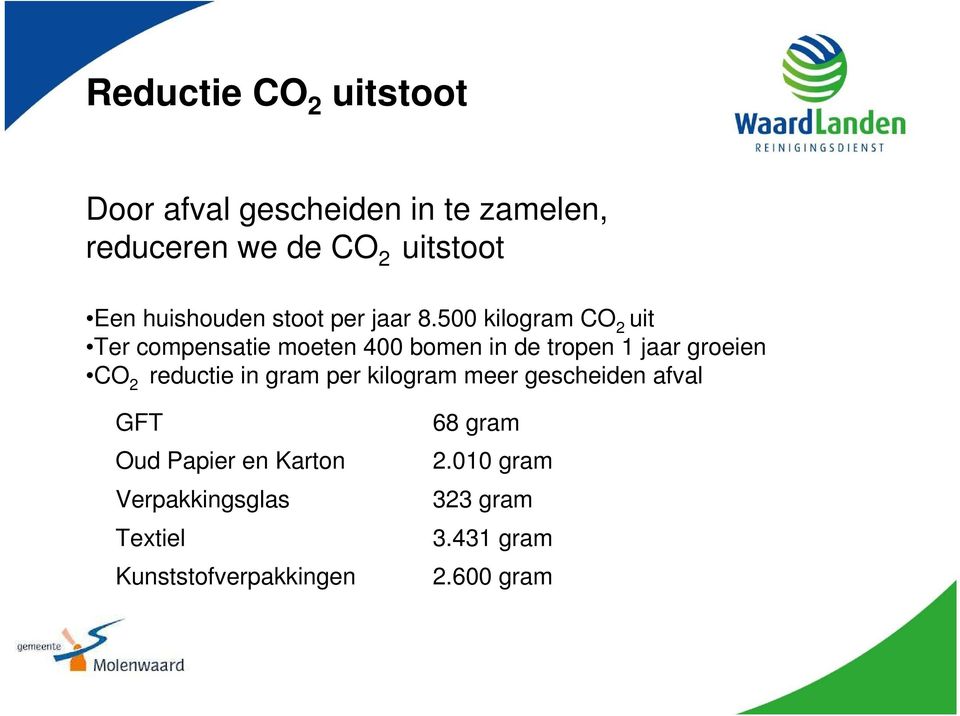 500 kilogram CO 2 uit Ter compensatie moeten 400 bomen in de tropen 1 jaar groeien CO 2