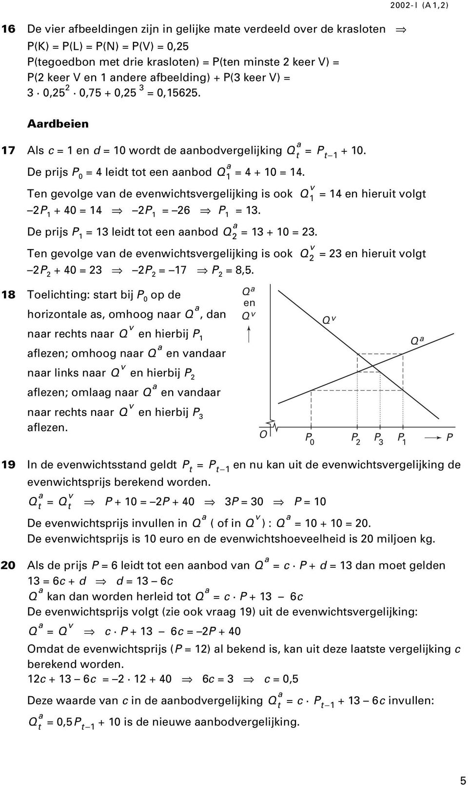 Ten gevolge van de evenwichsvergelijking is ook Q v 4 en hierui volg P + 40 4 P 6 P 3. De prijs P 3 leid o een aanbod Q a 3 + 0 3.