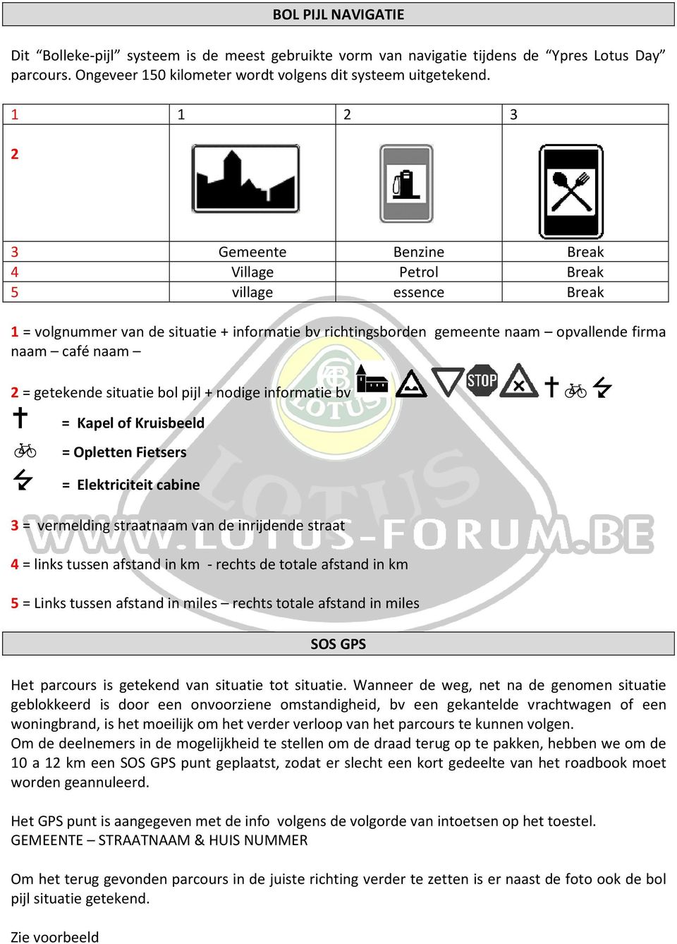 getekende situatie bol pijl + nodige informatie bv = Kapel of Kruisbeeld = Opletten Fietsers = Elektriciteit cabine 3 = vermelding straatnaam van de inrijdende straat 4 = links tussen afstand in km -