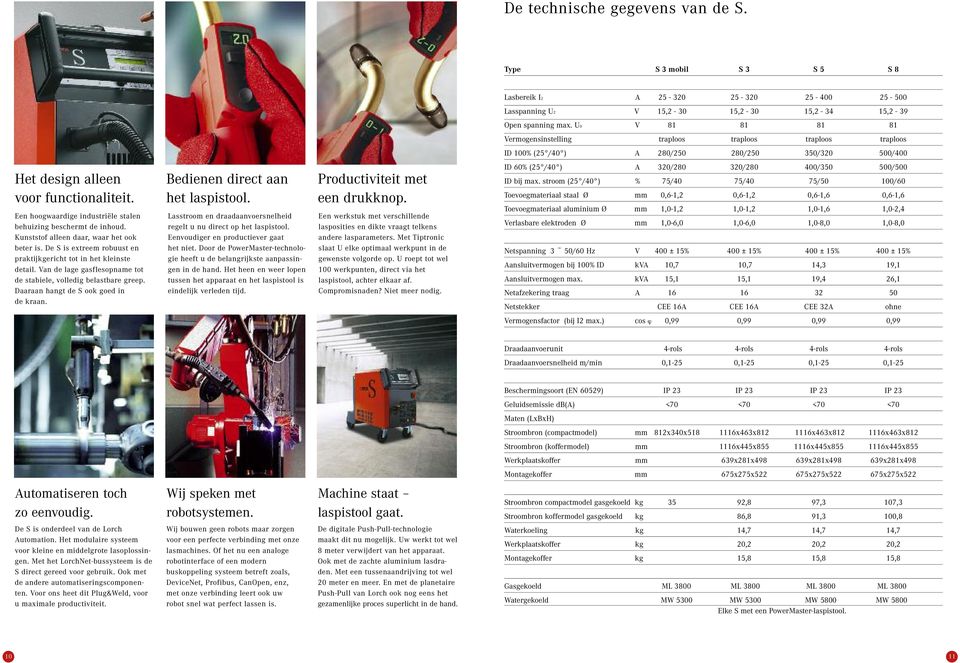 Een hoogwaardige industriële stalen behuizing beschermt de inhoud. Kunststof alleen daar, waar het ook beter is. De S is extreem robuust en praktijkgericht tot in het kleinste detail.