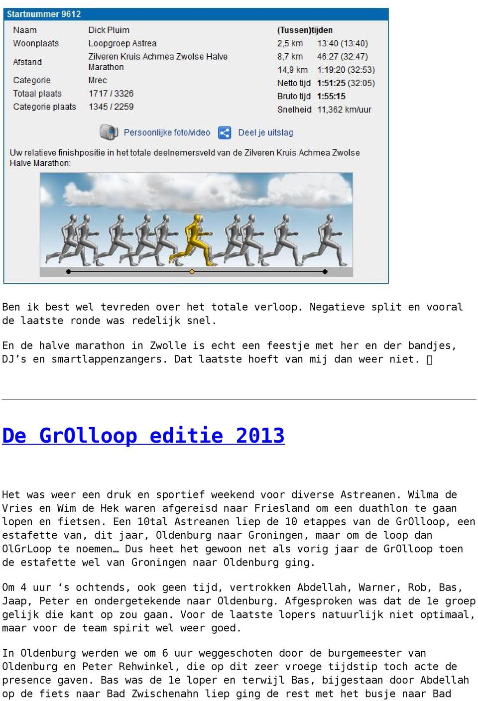 De GrOlloop editie 2013 Het was weer een druk en sportief weekend voor diverse Astreanen. Wilma de Vries en Wim de Hek waren afgereisd naar Friesland om een duathlon te gaan lopen en fietsen.