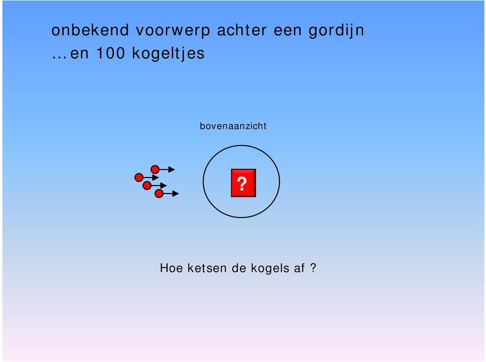 100 kogeltjes