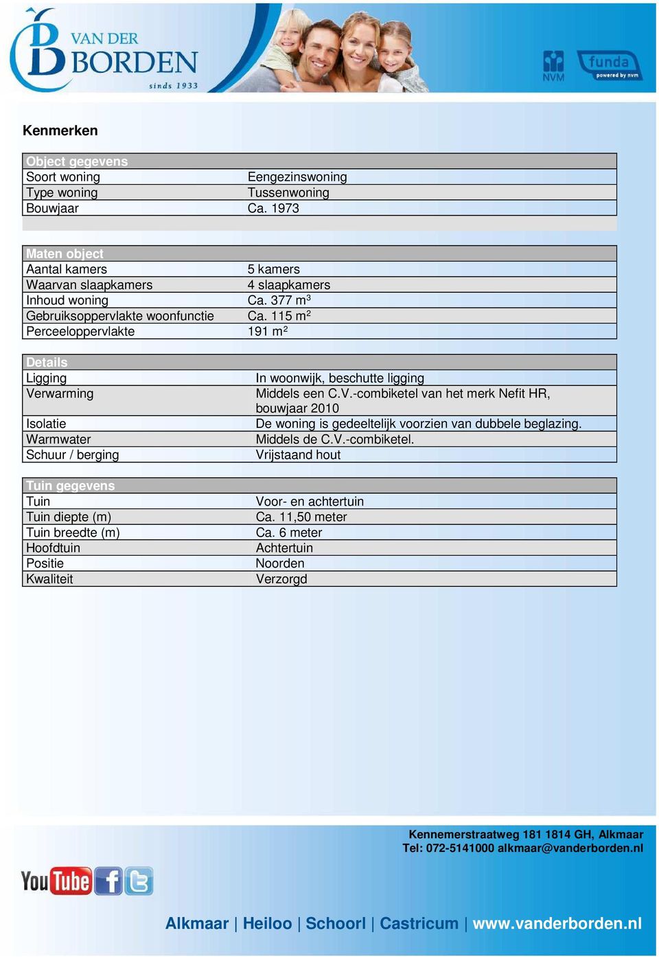 115 m 2 Perceeloppervlakte 191 m 2 Details Ligging Verwarming Isolatie Warmwater Schuur / berging Tuin gegevens Tuin Tuin diepte (m) Tuin breedte (m) Hoofdtuin Positie Kwaliteit