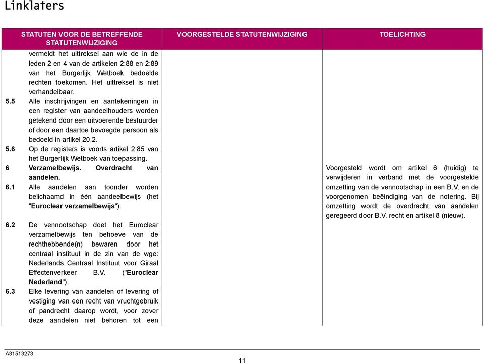 6 Op de registers is voorts artikel 2:85 van het Burgerlijk Wetboek van toepassing. 6 Verzamelbewijs. Overdracht van aandelen. 6.1 Alle aandelen aan toonder worden belichaamd in één aandeelbewijs (het "Euroclear verzamelbewijs").