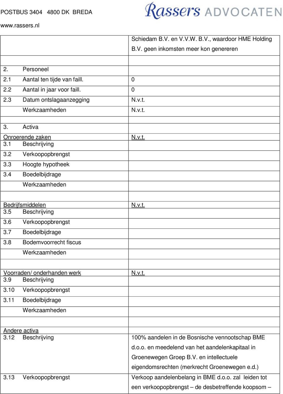 8 Bodemvoorrecht fiscus Voorraden/ onderhanden werk 3.9 Beschrijving 3.10 Verkoopopbrengst 3.11 Boedelbijdrage Andere activa 3.12 Beschrijving 100% aandelen in de Bosnische vennootschap BME d.o.o. en meedelend van het aandelenkapitaal in Groenewegen Groep B.