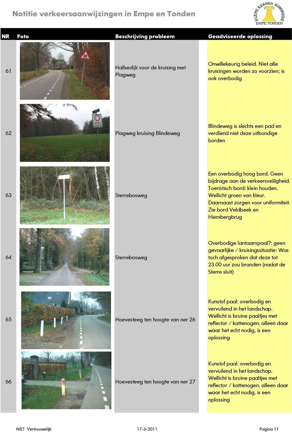 Een overbodig hoog bord. Geen bijdrage aan de verkeersveiligheid. Toeristisch bord: klein houden. Wellicht groen van kleur. Daarnaast zorgen voor uniformiteit.