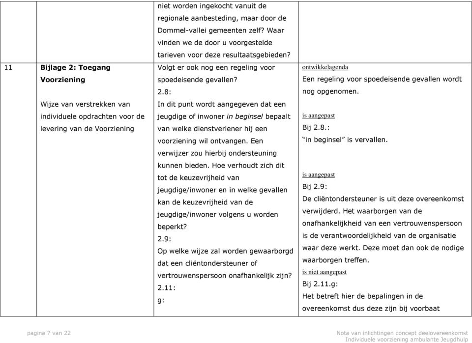 8: In dit punt wordt aangegeven dat een jeugdige of inwoner in beginsel bepaalt van welke dienstverlener hij een voorziening wil ontvangen. Een verwijzer zou hierbij ondersteuning kunnen bieden.