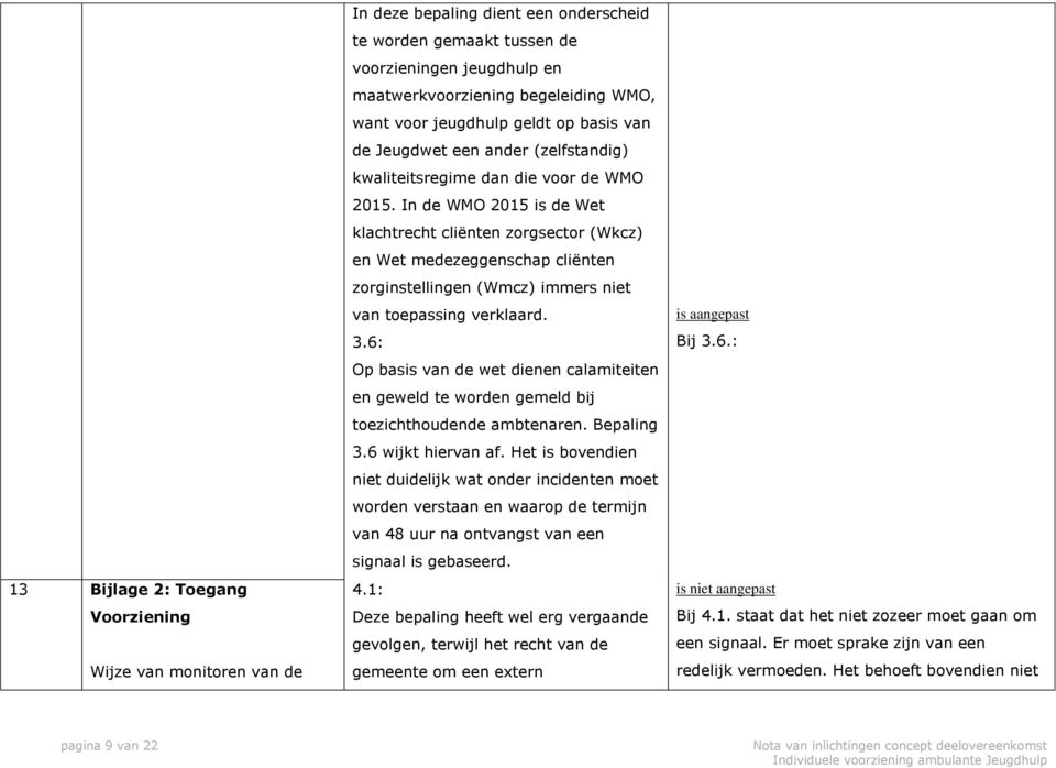 In de WMO 2015 is de Wet klachtrecht cliënten zorgsector (Wkcz) en Wet medezeggenschap cliënten zorginstellingen (Wmcz) immers niet van toepassing verklaard. 3.