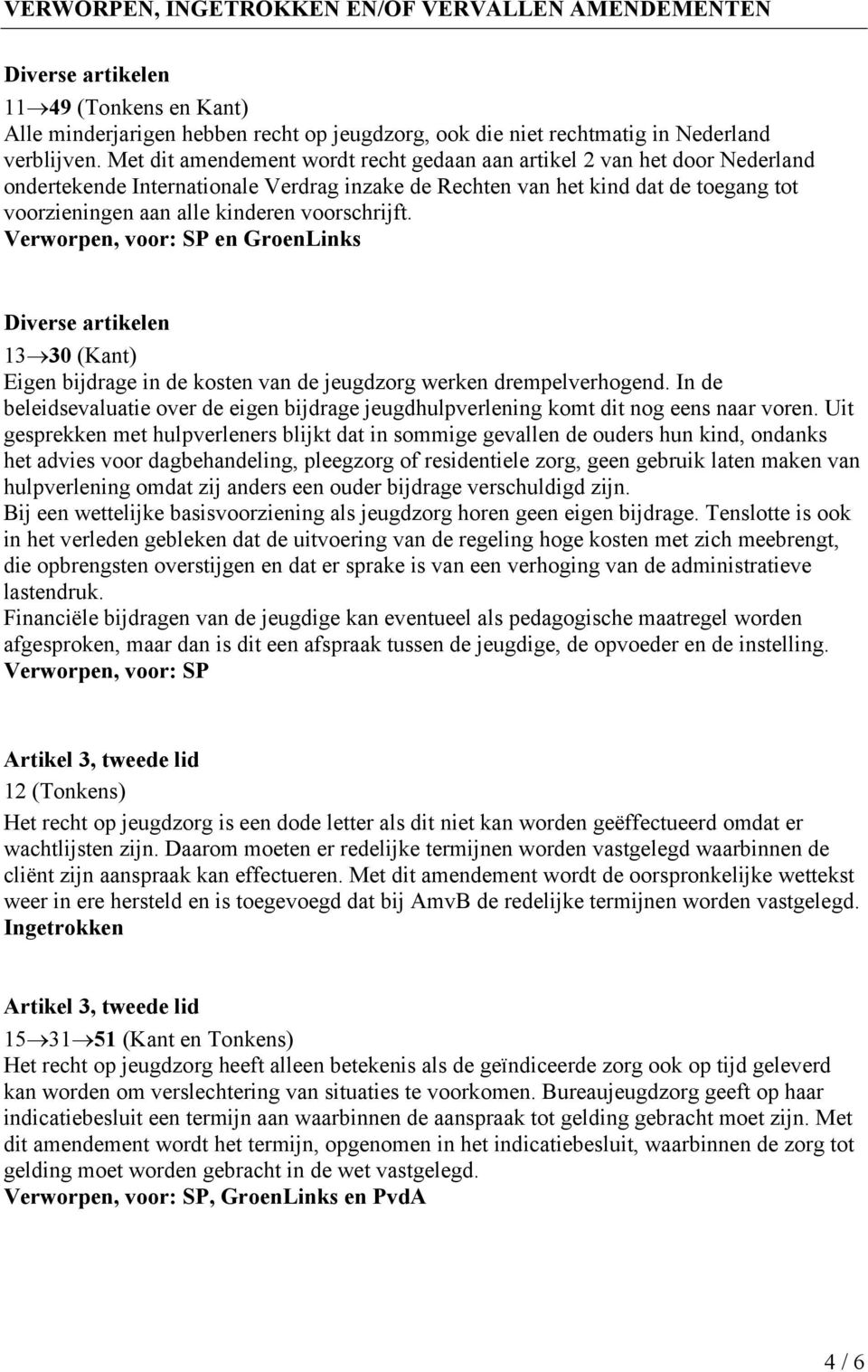 voorschrijft. Verworpen, voor: SP en GroenLinks Diverse artikelen 13 30 (Kant) Eigen bijdrage in de kosten van de jeugdzorg werken drempelverhogend.