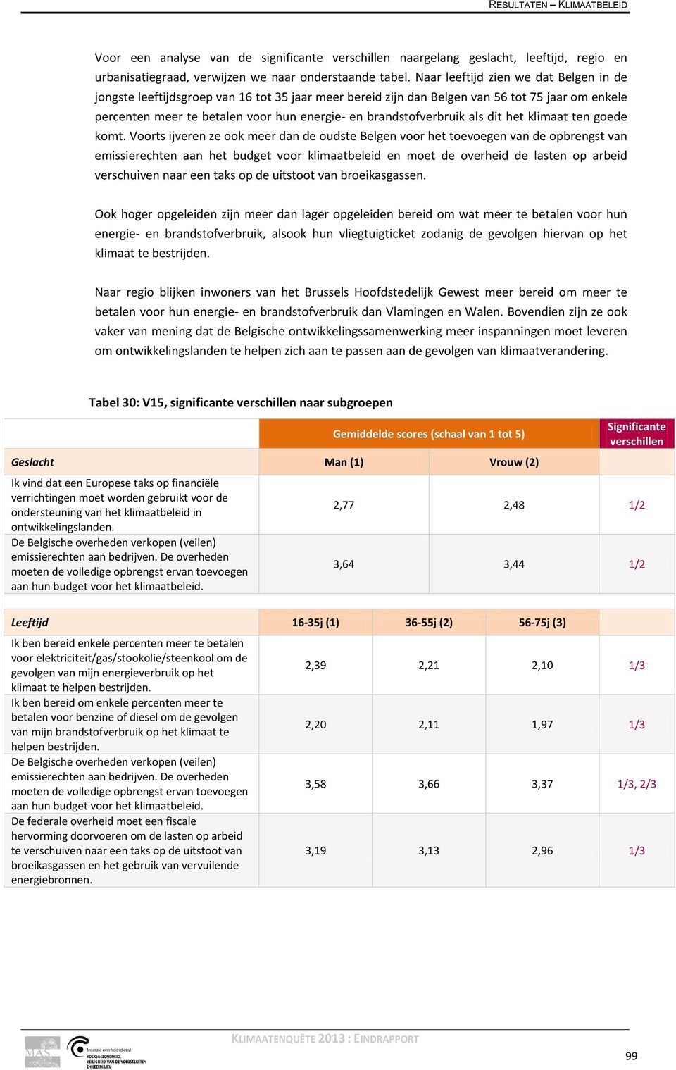 brandstofverbruik als dit het klimaat ten goede komt.