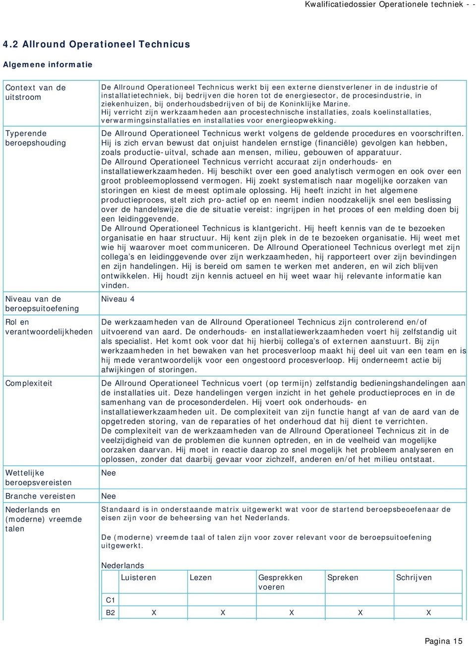 die horen tot de energiesector, de procesindustrie, in ziekenhuizen, bij onderhoudsbedrijven of bij de Koninklijke Marine.