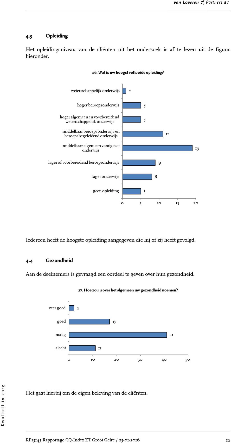 voortgezet onderwijs 19 lager of voorbereidend beroepsonderwijs 9 lager onderwijs 8 geen opleiding 5 0 5 10 15 20 Iedereen heeft de hoogste opleiding aangegeven die hij of zij heeft gevolgd. 4.