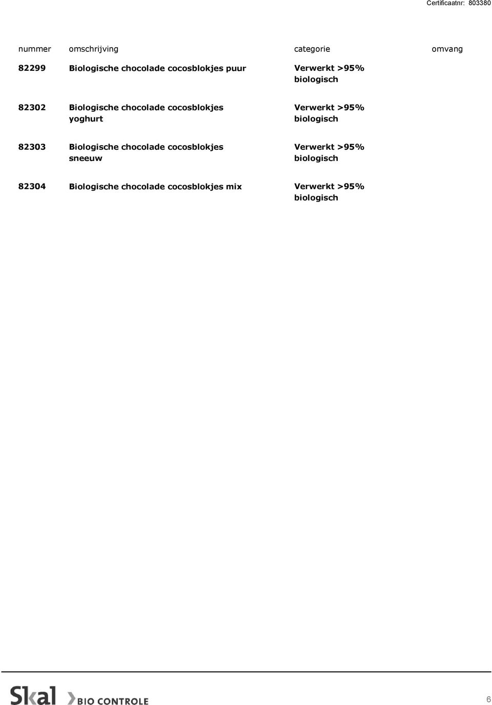 82303 Biologische chocolade cocosblokjes