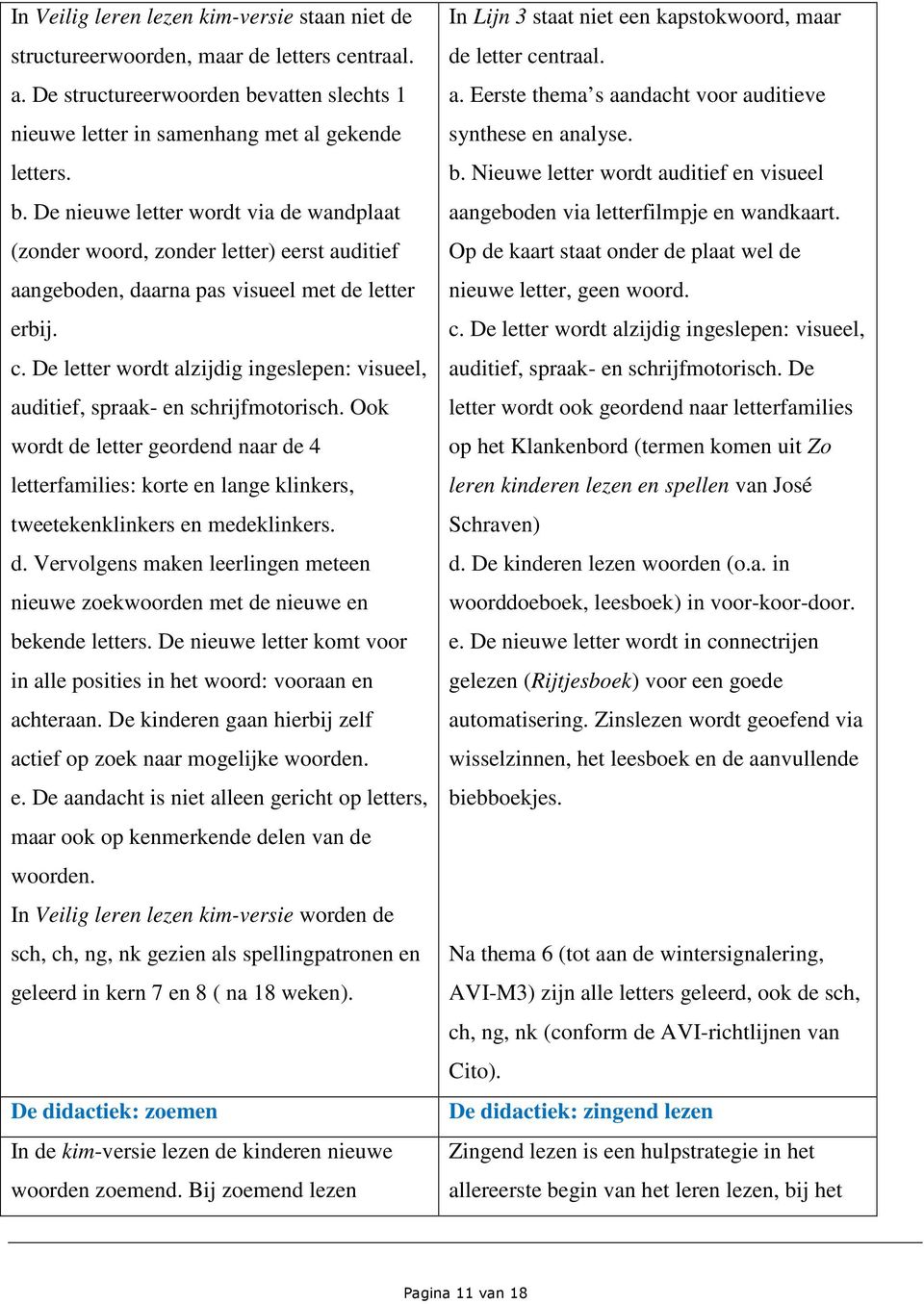 Betere Malmberg, Den Bosch - PDF Free Download TH-11