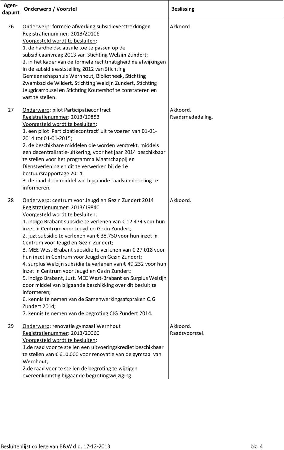 Zundert, Stichting Jeugdcarrousel en Stichting Koutershof te constateren en vast te stellen. 27 Onderwerp: pilot Participatiecontract Registratienummer: 2013/19853 1.