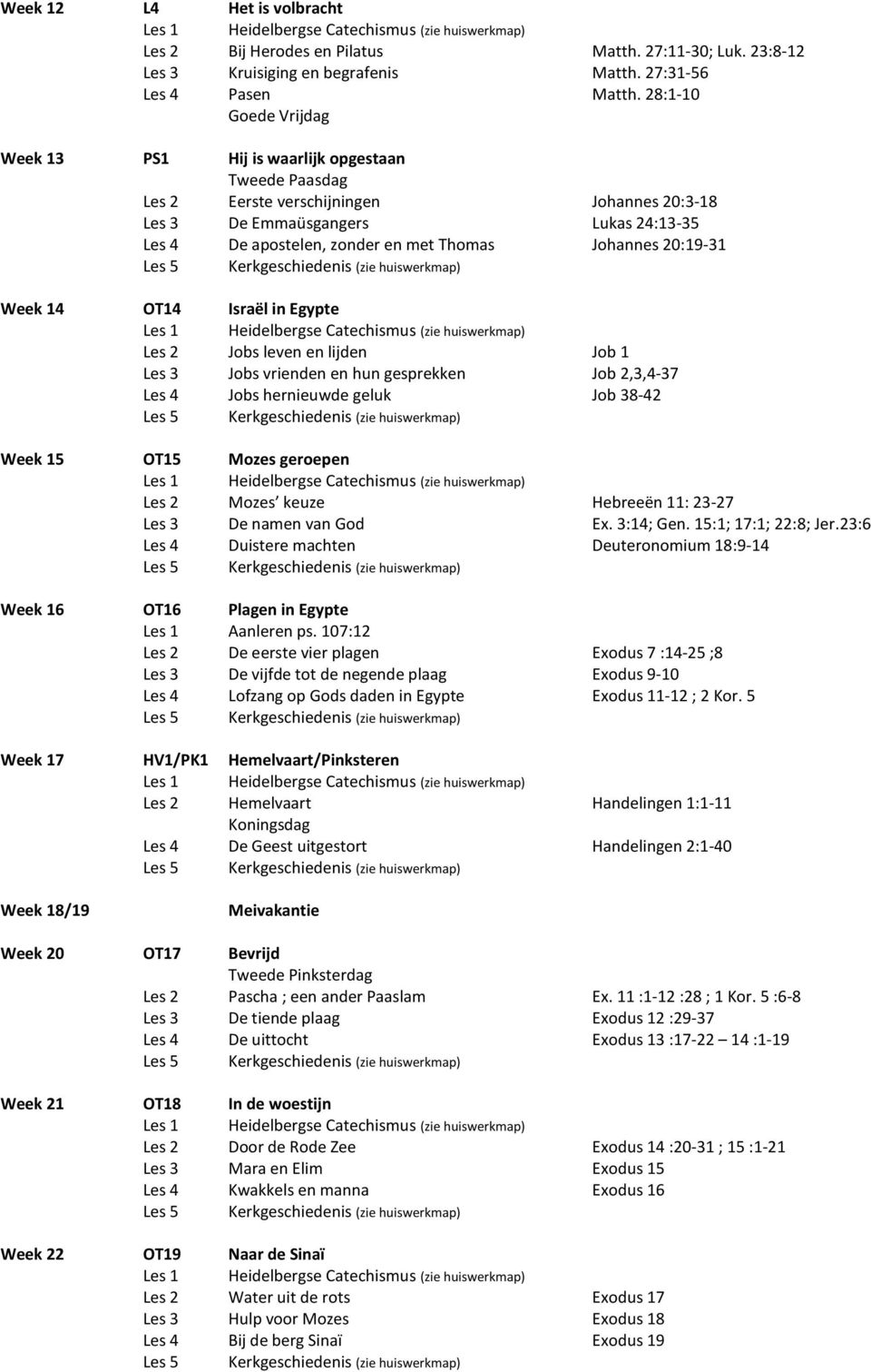 Johannes 20:19-31 Week 14 OT14 Israël in Egypte Les 2 Jobs leven en lijden Job 1 Les 3 Jobs vrienden en hun gesprekken Job 2,3,4-37 Les 4 Jobs hernieuwde geluk Job 38-42 Week 15 OT15 Mozes geroepen