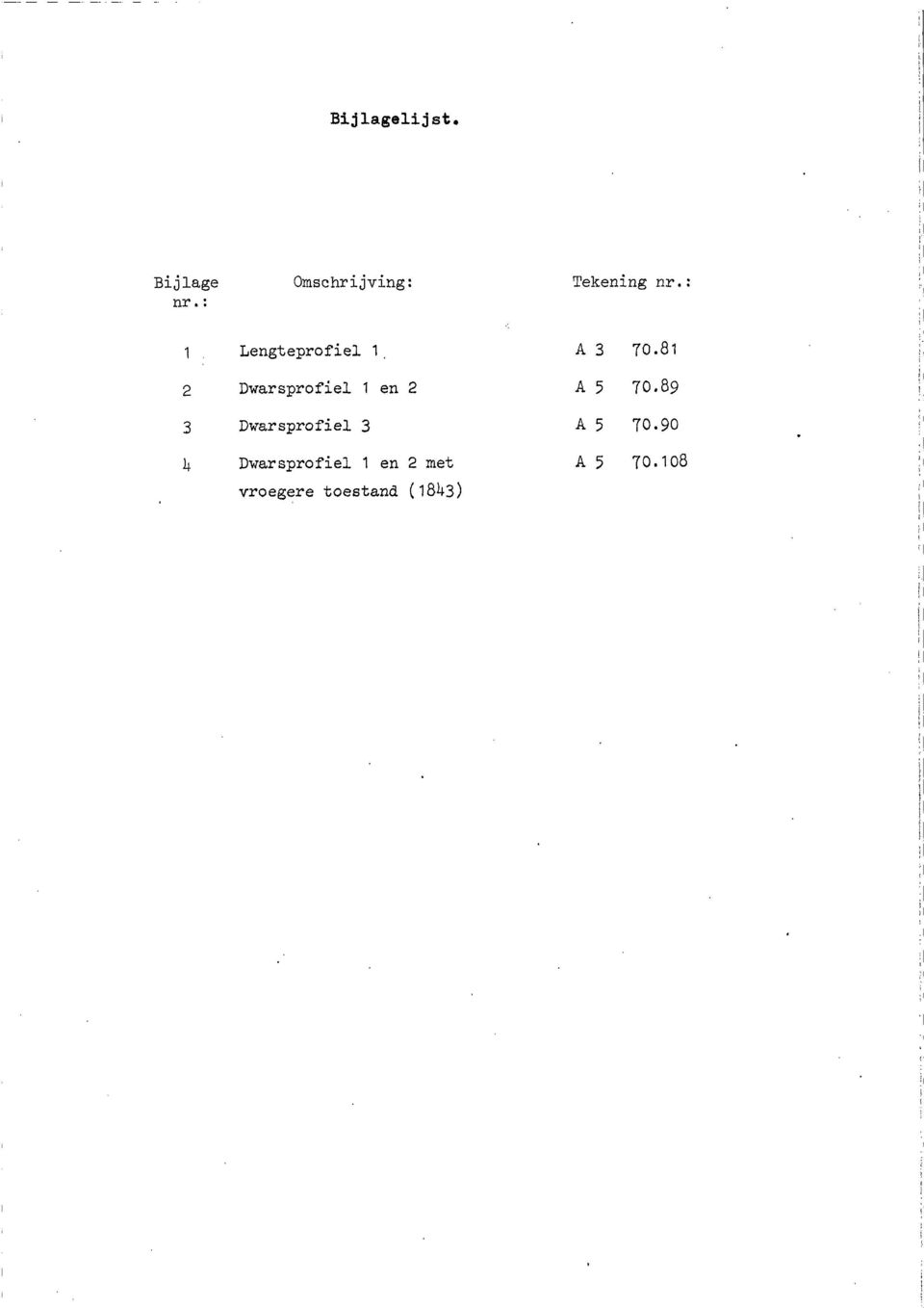 : 1 Lengteprofiel 1, 2 Dwarsprofiel 1 en