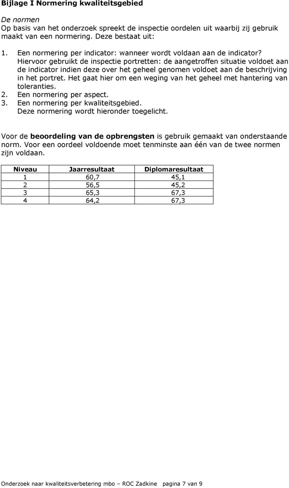 Hiervoor gebruikt de inspectie portretten: de aangetroffen situatie voldoet aan de indicator indien deze over het geheel genomen voldoet aan de beschrijving in het portret.