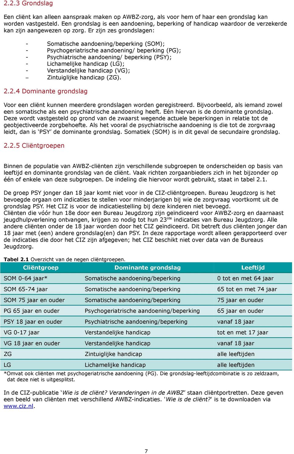 Er zijn zes grondslagen: - Somatische aandoening/beperking (SOM); - Psychogeriatrische aandoening/ beperking (PG); - Psychiatrische aandoening/ beperking (PSY); - Lichamelijke handicap (LG); -