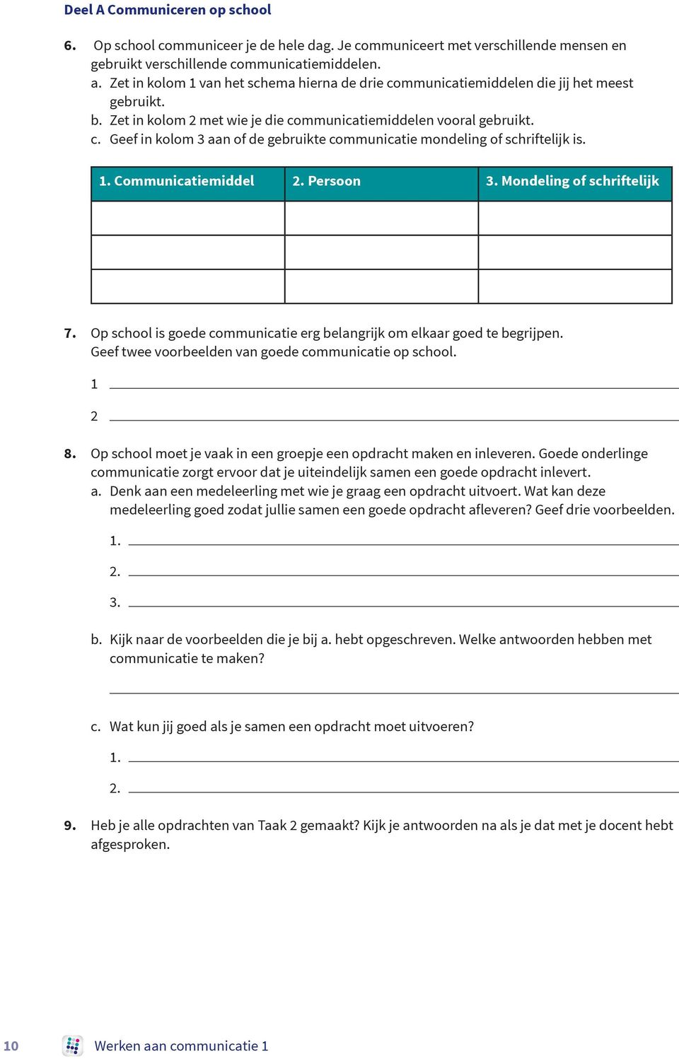 1. Communicatiemiddel 2. Persoon 3. Mondeling of schriftelijk 7. Op school is goede communicatie erg belangrijk om elkaar goed te begrijpen. Geef twee voorbeelden van goede communicatie op school.