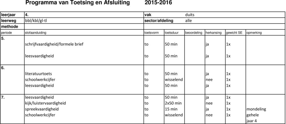 literatuurtoets to 50 min ja 1x schoolwerkcijfer to wisselend nee 1x leesvaardigheid to 50 min ja 1x 7.