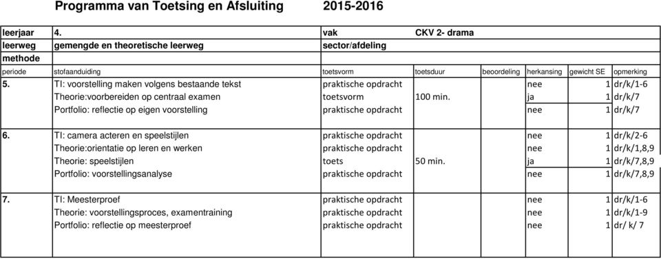 ja 1 dr/k/7 Portfolio: reflectie op eigen voorstelling praktische opdracht nee 1 dr/k/7 6.