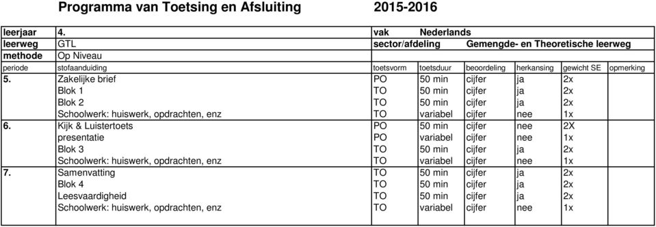 nee 1x 6.