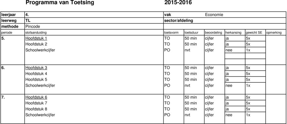 Hoofdstuk 3 TO 50 min cijfer ja 5x Hoofdstuk 4 TO 50 min cijfer ja 5x Hoofdstuk 5 TO 50 min cijfer ja 5x Schoolwerkcijfer PO