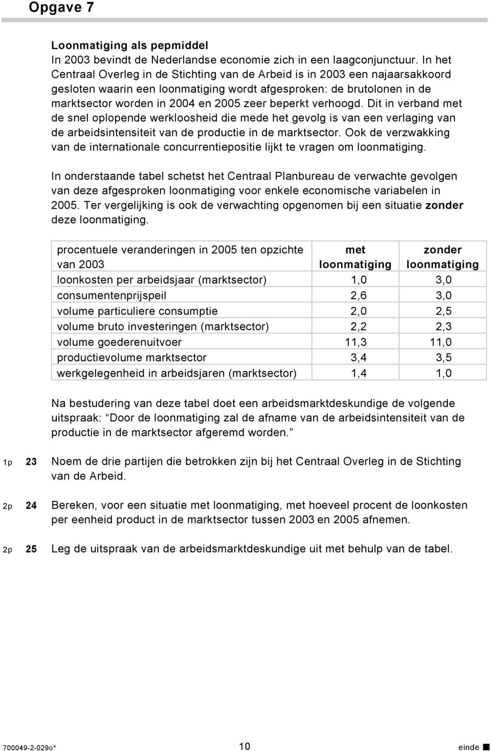 beperkt verhoogd. Dit in verband met de snel oplopende werkloosheid die mede het gevolg is van een verlaging van de arbeidsintensiteit van de productie in de marktsector.