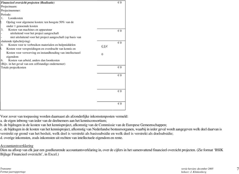 Kosten voor te verbruiken materialen en hulpmiddelen 5. Kosten voor verspreidingen en overdracht van kennis en Kosten voor verwerving en instandhouding van intellectueel eigendom 6.