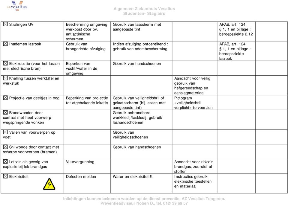 antiactinische schermen Gebruik van brongerichte afzuiging Beperken van vocht/water in de omgeving Beperking van projectie tot afgebakende lokatie Gebruik van lasscherm met aangepaste tint Indien