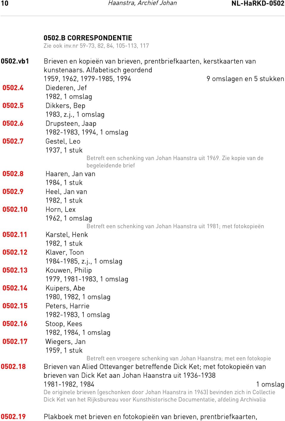 5 Dikkers, Bep 1983, z.j., 1 omslag 0502.6 Drupsteen, Jaap 1982-1983, 1994, 1 omslag 0502.7 Gestel, Leo 1937, 1 stuk Betreft een schenking van Johan Haanstra uit 1969.