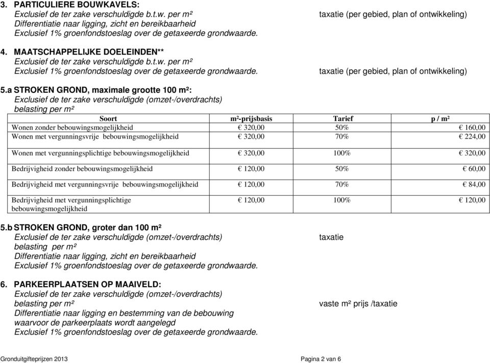 a STROKEN GROND, maximale grootte 100 m²: Exclusief de ter zake verschuldigde (omzet-/overdrachts) belasting per m² Soort m²-prijsbasis Tarief p / m² Wonen zonder bebouwingsmogelijkheid 320,00 50%