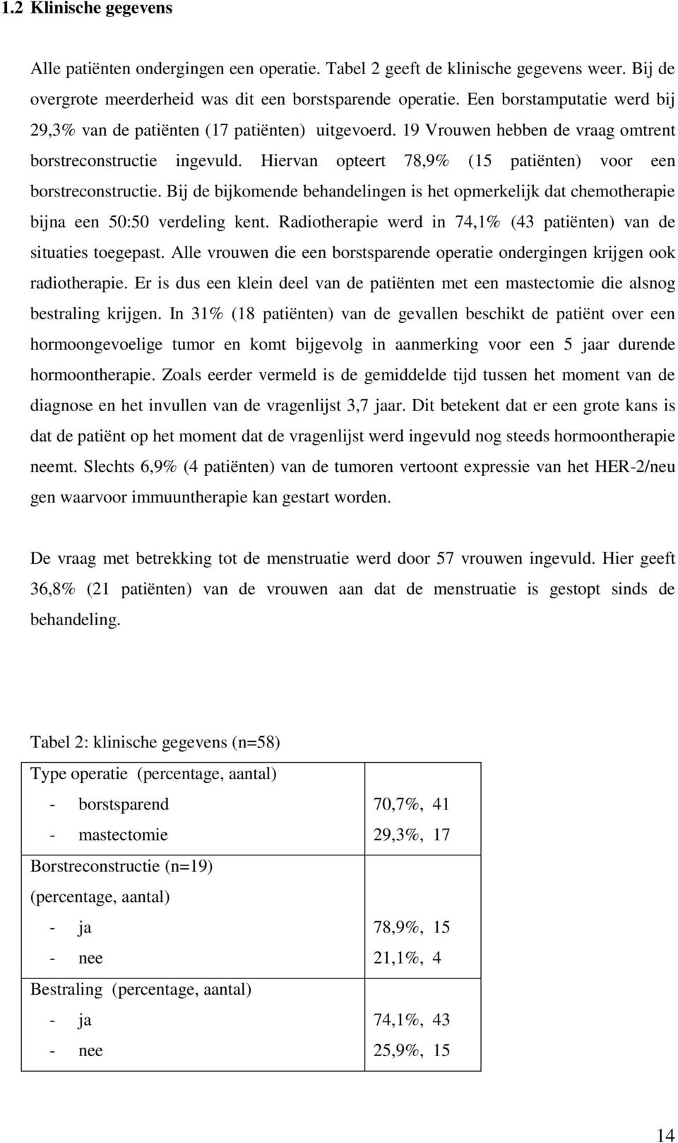 Hiervan opteert 78,9% (15 patiënten) voor een borstreconstructie. Bij de bijkomende behandelingen is het opmerkelijk dat chemotherapie bijna een 50:50 verdeling kent.