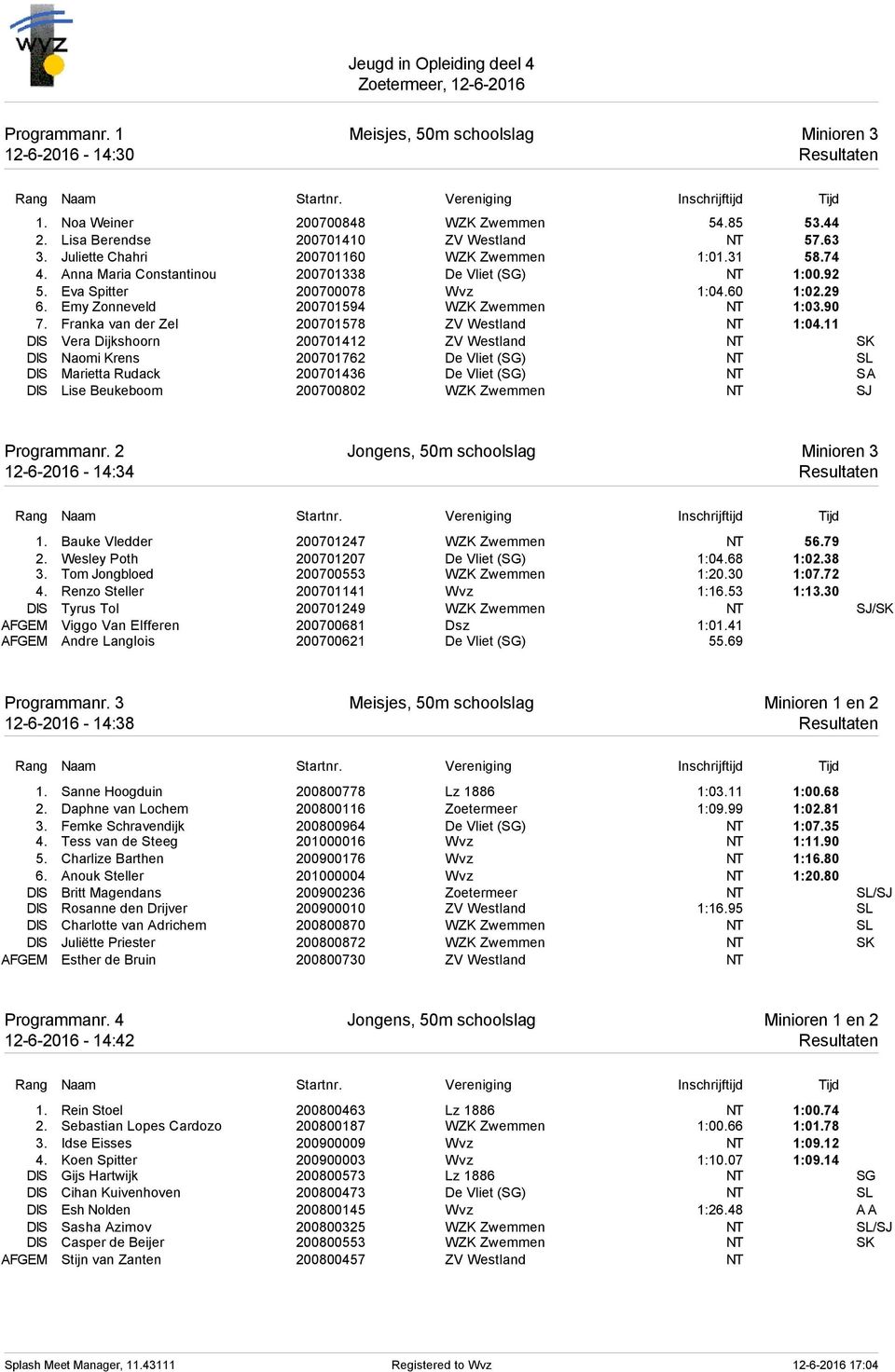 Emy Zonneveld 200701594 WZK Zwemmen NT 1:03.90 7. Franka van der Zel 200701578 ZV Westland NT 1:04.