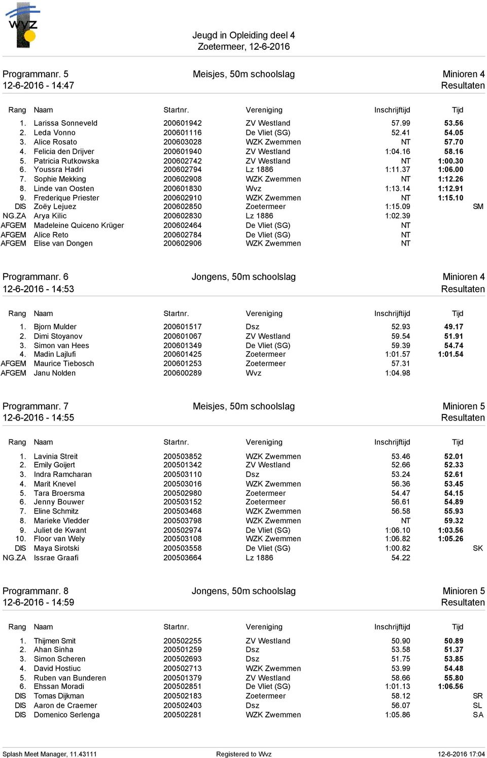 37 1:06.00 7. Sophie Mekking 200602908 WZK Zwemmen NT 1:12.26 8. Linde van Oosten 200601830 Wvz 1:13.14 1:12.91 9. Frederique Priester 200602910 WZK Zwemmen NT 1:15.