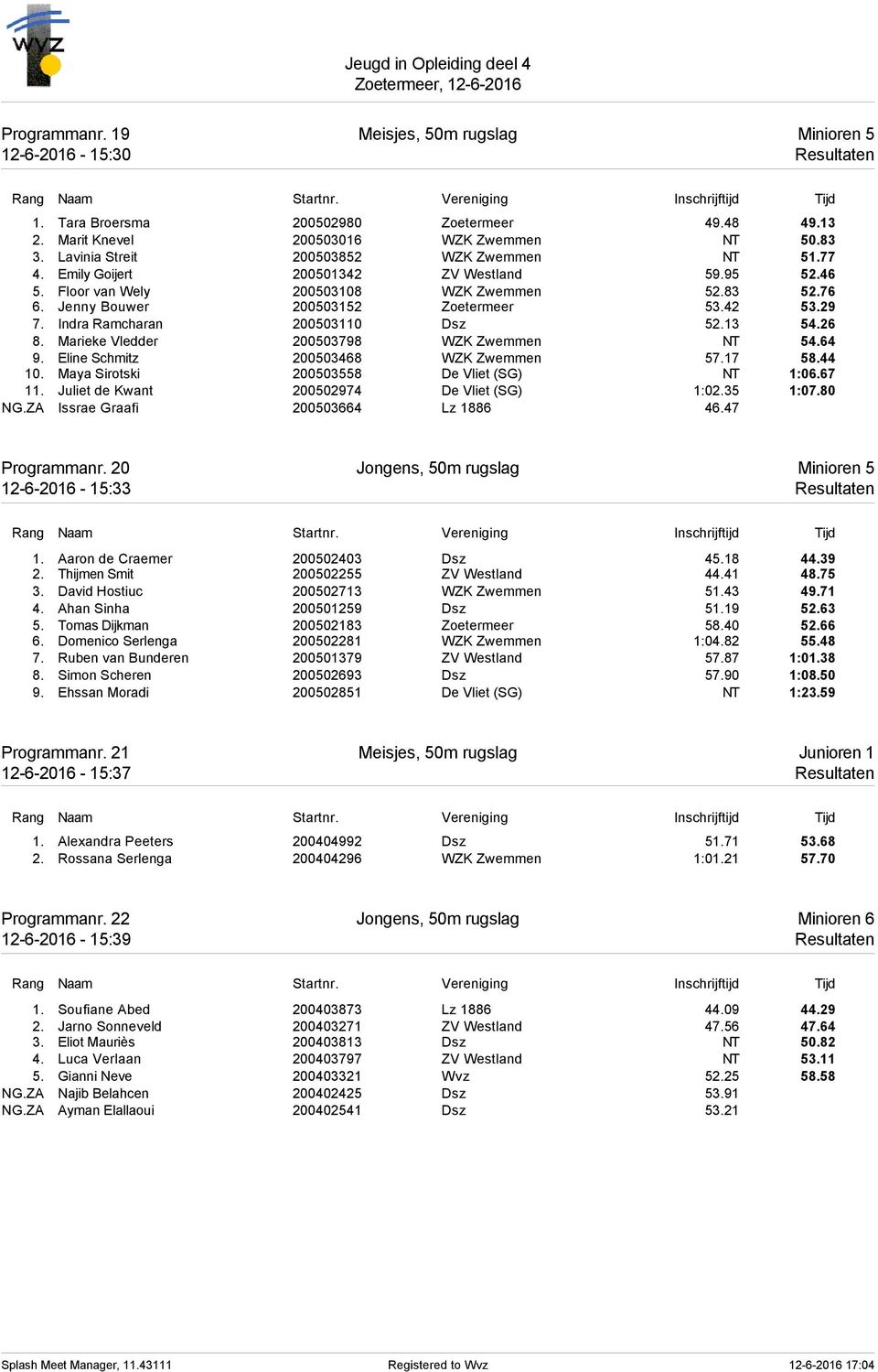 Indra Ramcharan 200503110 Dsz 52.13 54.26 8. Marieke Vledder 200503798 WZK Zwemmen NT 54.64 9. Eline Schmitz 200503468 WZK Zwemmen 57.17 58.44 10. Maya Sirotski 200503558 De Vliet (SG) NT 1:06.67 11.