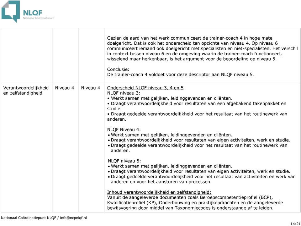 Het verschil in context tussen niveau 6 en de omgeving waarin de trainer-coach functioneert, wisselend maar herkenbaar, is het argument voor de beoordeling op niveau 5.