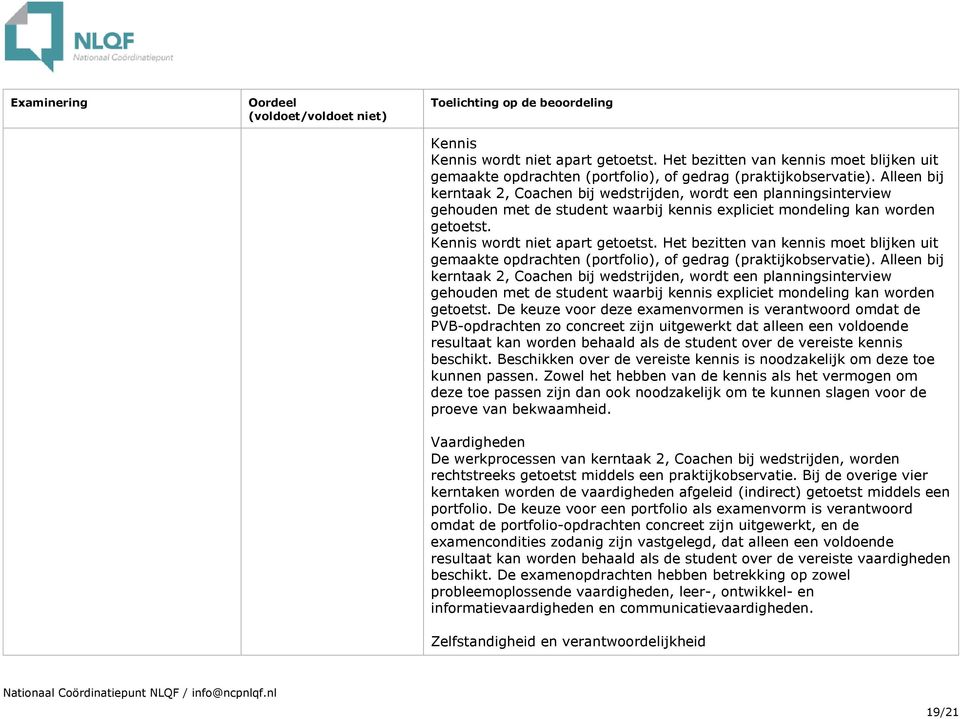 Alleen bij kerntaak 2, Coachen bij wedstrijden, wordt een planningsinterview gehouden met de student waarbij kennis expliciet mondeling kan worden getoetst. Kennis wordt niet apart getoetst.