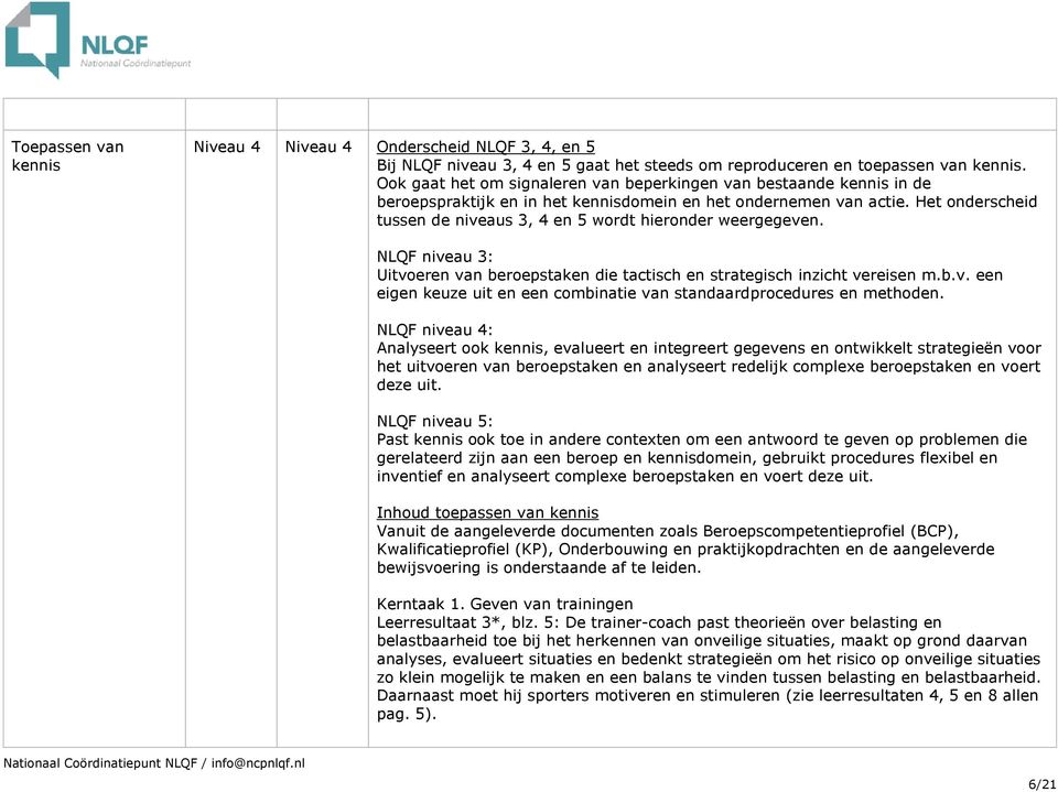 Het onderscheid tussen de niveaus 3, 4 en 5 wordt hieronder weergegeven. NLQF niveau 3: Uitvoeren van beroepstaken die tactisch en strategisch inzicht vereisen m.b.v. een eigen keuze uit en een combinatie van standaardprocedures en methoden.