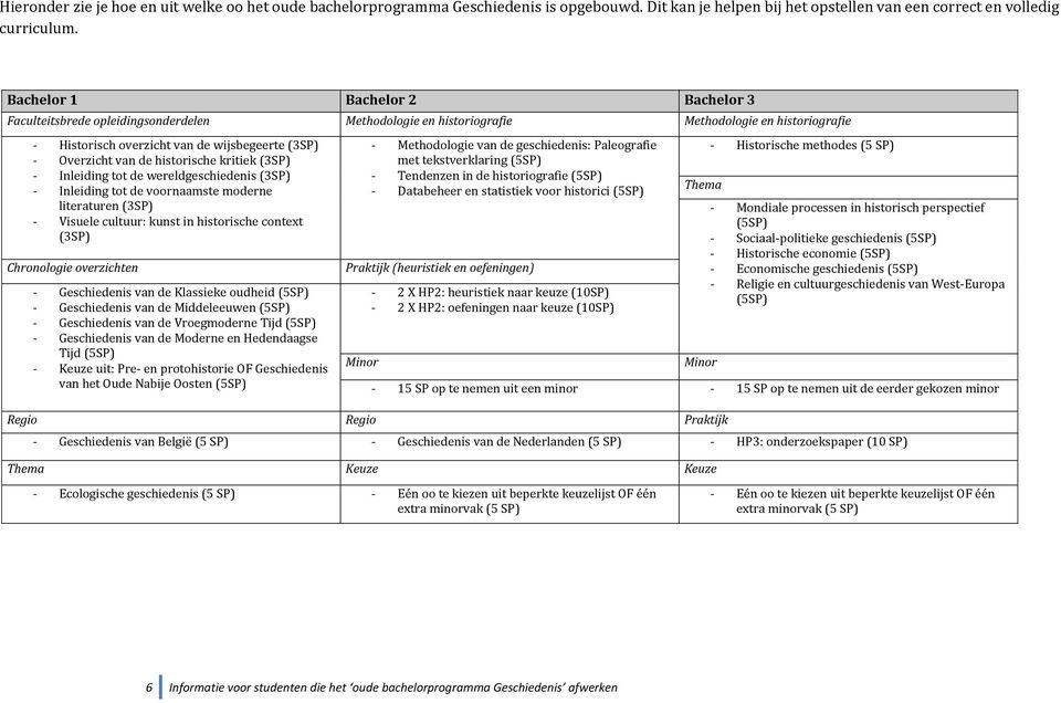 historische kritiek (3SP) - Inleiding tot de wereldgeschiedenis (3SP) - Inleiding tot de voornaamste moderne literaturen (3SP) - Visuele cultuur: kunst in historische context (3SP) Chronologie