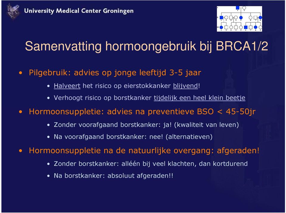 Verhoogt risico op borstkanker tijdelijk een heel klein beetje Hormoonsuppletie: advies na preventieve BSO < 45-50jr Zonder