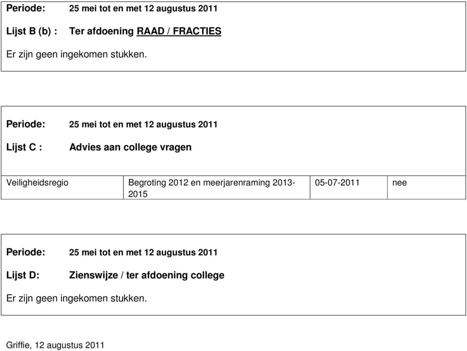 Lijst C Advies aan college vragen Veiligheidsregio Begroting 2012 en